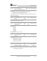 Preview for 66 page of Holip HLP-C100 Series Operating Manual