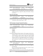 Preview for 67 page of Holip HLP-C100 Series Operating Manual