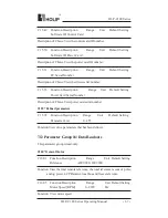 Preview for 72 page of Holip HLP-C100 Series Operating Manual