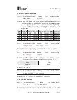 Preview for 74 page of Holip HLP-C100 Series Operating Manual