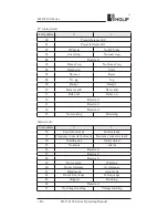 Preview for 85 page of Holip HLP-C100 Series Operating Manual