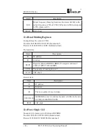 Preview for 87 page of Holip HLP-C100 Series Operating Manual