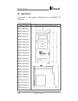 Preview for 101 page of Holip HLP-NV Series Instruction