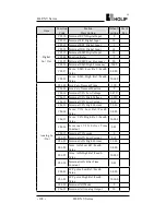 Preview for 113 page of Holip HLP-NV Series Instruction