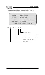 Предварительный просмотр 8 страницы Holip HLP-P Series Manual