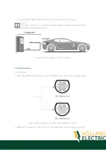 Предварительный просмотр 9 страницы Holland Electric HEP V2 User Manual