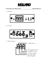 Holland Electronics HMM-10H User Manual preview