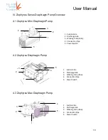 Preview for 10 page of Holland Green Science 10311001 User Manual