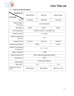 Preview for 11 page of Holland Green Science 10311001 User Manual