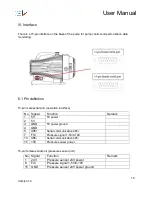 Preview for 16 page of Holland Green Science 11111008 User Manual