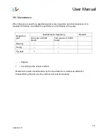 Preview for 18 page of Holland Green Science 11111008 User Manual