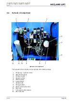 Предварительный просмотр 32 страницы HOLLAND LIFT HL-140 E12 Instruction Manual