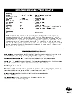 Preview for 11 page of Holland BH-212-MG-1 Instruction Manual