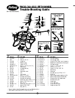 Preview for 8 page of Holland Fifth Wheel FW35 (XA-351) Troubleshooting Manual