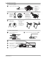 Предварительный просмотр 3 страницы Holland FW3110 Operating Manual