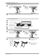 Предварительный просмотр 5 страницы Holland FW3110 Operating Manual