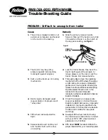 Preview for 3 page of Holland FW8 (XA-201) Troubleshooting Manual