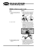 Preview for 5 page of Holland FW8 (XA-201) Troubleshooting Manual