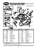 Preview for 8 page of Holland FW8 (XA-201) Troubleshooting Manual