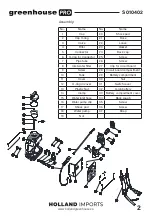 Preview for 2 page of Holland greenhouse PRO S010402 Instruction Manual