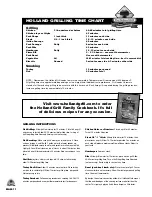 Preview for 14 page of Holland Maverick BH421AG6 Instruction Manual