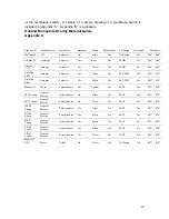 Preview for 12 page of Holland Membrane Design Manual