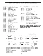 Preview for 11 page of Holland The Heritage BH-421-SG-5 Instruction Manual