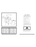 Preview for 2 page of Holland XA-2081-DA Troubleshooting And Rebuilding Procedures