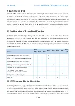 Предварительный просмотр 21 страницы Holley LoRaWAN DTZ541-ZDBL User Manual