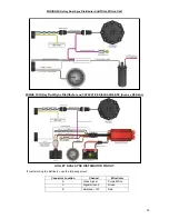 Preview for 30 page of Holley Sniper EFI Stealth 4500 Installation Manual