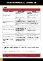 Preview for 38 page of HOLL'S Hybrid Combi HL-HC04-K Installation Handbook