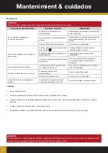 Preview for 44 page of HOLL'S Hybrid Combi HL-HC04-RS Installation Handbook