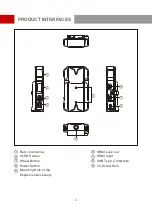 Предварительный просмотр 8 страницы Hollyland-Tech HOLLYVIEW MARS 300 PRO User Manual