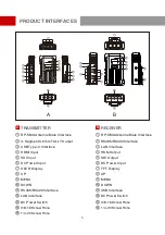 Preview for 7 page of Hollyland HL-Syscom 421S User Manual