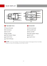 Preview for 10 page of Hollyland HL-Syscom 421S User Manual