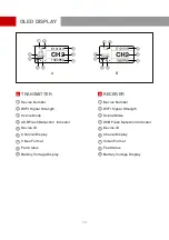 Preview for 12 page of Hollyland MARS 400S PRO User Manual