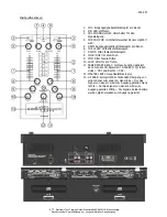 Preview for 4 page of Hollywood Best-DJ Reference Manual