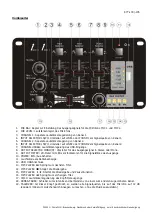 Preview for 2 page of Hollywood MX-30-USB Reference Manual