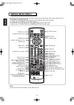 Предварительный просмотр 12 страницы Hollywood VR-652 Operating Instructions Manual