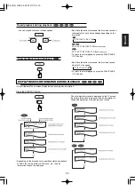 Предварительный просмотр 25 страницы Hollywood VR-652 Operating Instructions Manual