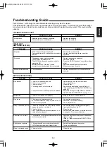 Предварительный просмотр 53 страницы Hollywood VR-652 Operating Instructions Manual