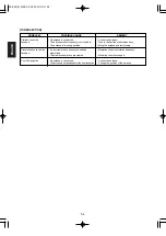 Предварительный просмотр 54 страницы Hollywood VR-652 Operating Instructions Manual