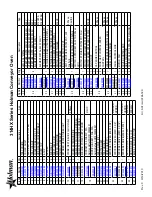 Предварительный просмотр 20 страницы Holman 314HX Series Assembly, Installation And Operation Instructions