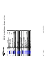 Предварительный просмотр 21 страницы Holman 314HX Series Assembly, Installation And Operation Instructions