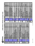 Предварительный просмотр 22 страницы Holman 314HX Series Assembly, Installation And Operation Instructions