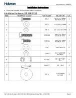 Предварительный просмотр 6 страницы Holman 4A822 Instruction Manual