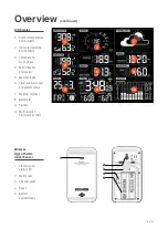 Предварительный просмотр 5 страницы Holman Aspect Wi-Fi Solar Pro User Manual