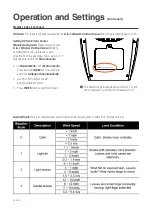 Предварительный просмотр 16 страницы Holman Aspect Wi-Fi Solar Pro User Manual