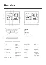 Preview for 4 page of Holman FORESIGHT PRO WEATHER ANALYST User Manual