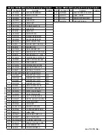 Preview for 7 page of Holman IRCS2-ND Manual